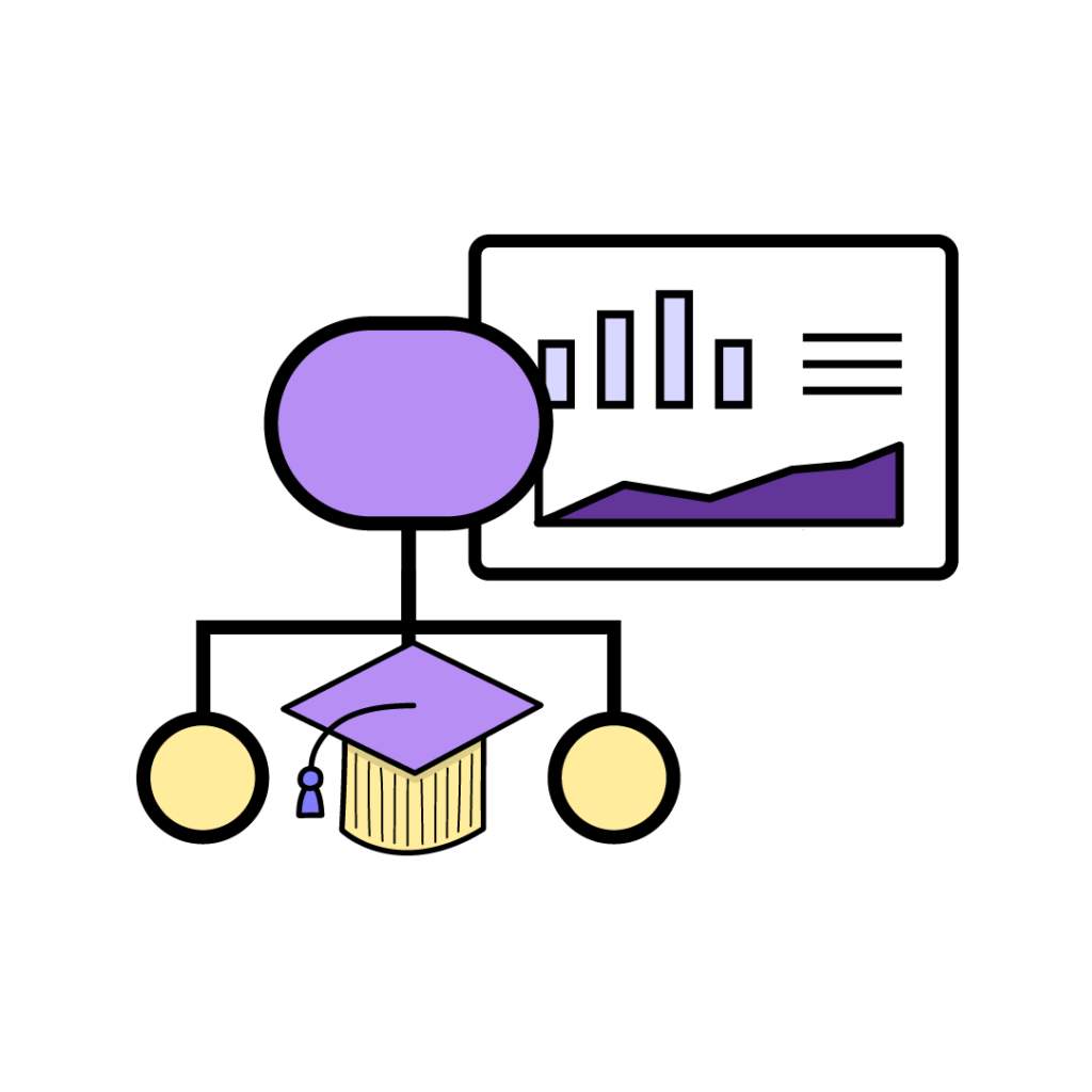 pianificazione nuovi corsi formativi