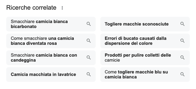 ricerche correlate google