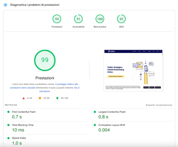 schermata esempio pagespeed insights google